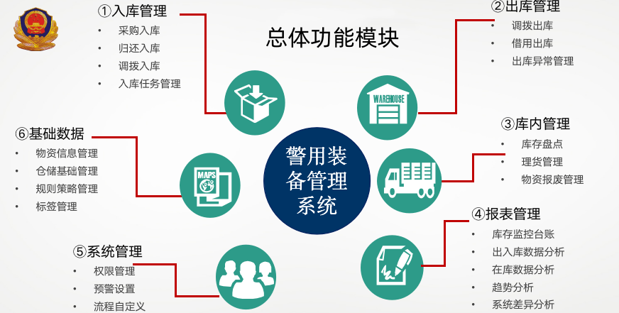 betway(中国)唯一官方网站